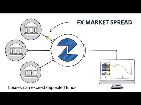 סרטון הכרות עם חברת המסחר במט&quot;ח Fxcm